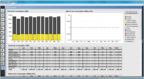 Fig. 2. An example of results display using openstudio.