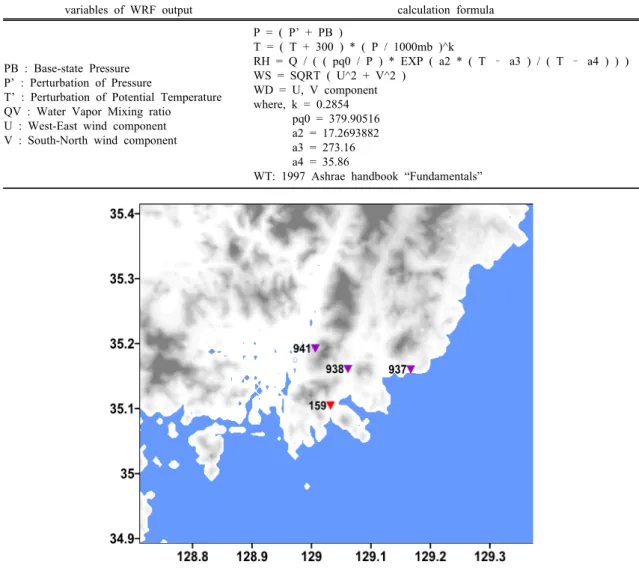 Fig. 4. The points that extract time-series data from WRF simulation data. 