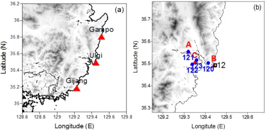Fig. 2. The location of observation sites. (a) Three automatic weather stations along the southeastern coastal Korea