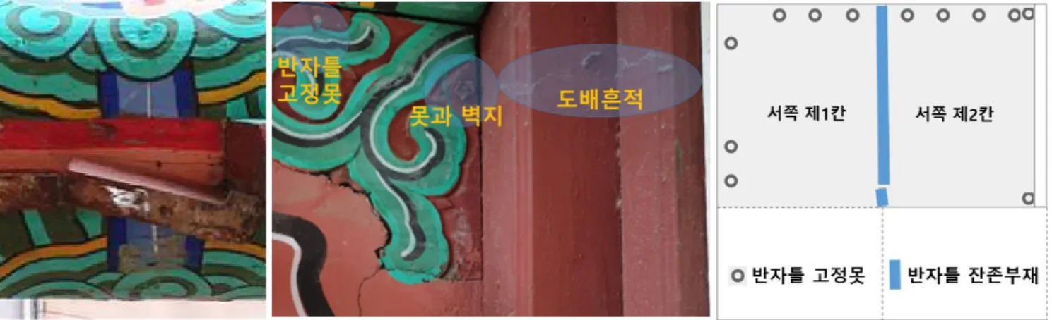 그림 16. 벽지와 함께 노출된 반자틀 부재(좌), 반자틀 고정 못(중), 못 자국 위치(우) 근대기에 공장제 못을 사용한 반자틀 설치와 근대 벽지를 사용한 도배가 이루어졌으며, 이후 서쪽 제1칸 과 제2칸 사이에 벽을 설치하고 제1칸 퇴를 실내로 통 합하면서 종이 반자를 철거함으로써 벽 위의 반자틀 부재만 남고, 나머지 반자틀 부재는 설치 흔적만 남게 된 것이다
