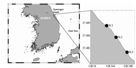 Fig. 4. Map showing instrument mooring sites (St. 1 – St. 3) for sediment and suspended particle sample