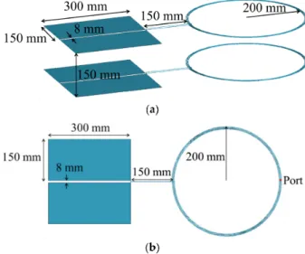 Figure 6 shows that the graph of S21 calculated by electromagnetic solver (FEKO) agrees well with the results obtained from the practical equivalent circuit model (see Figure 3 a)