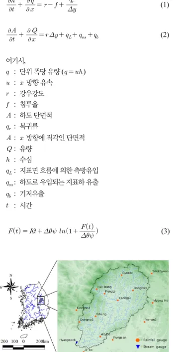 Fig. 1 Study area location and hydrometric stations이  사용된다.  강우유출  모형들  가운데  GRM (Grid based 