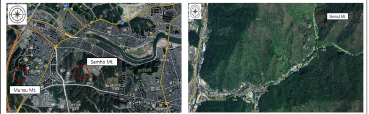 Fig. 1. Sampling sites.