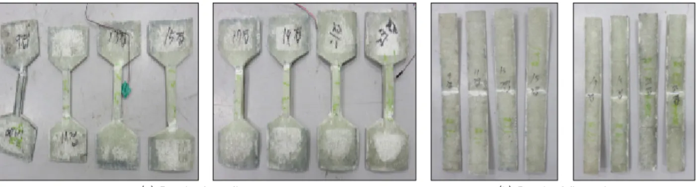Fig. 2 The tensile and flexural strength test with the laminated thickness