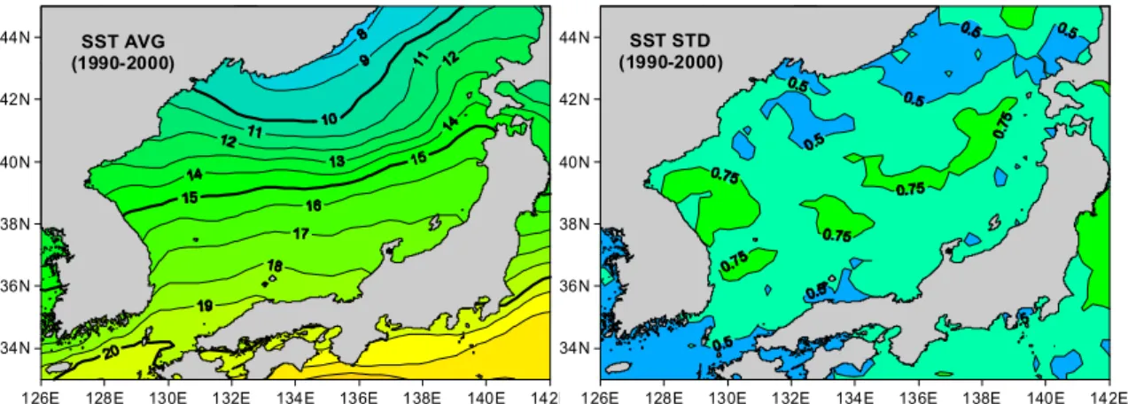 Fig. 2. Horizontal distribution of yearly mean and standard deviation of sea surface temperature(SST, ℃) from 1990 to 2000