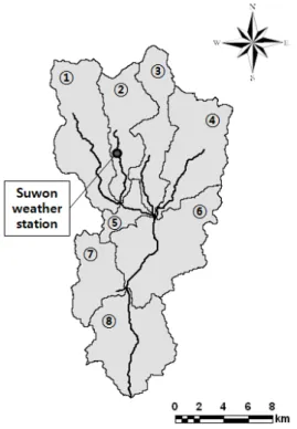 Fig. 4 Land use maps of the study watershed (Kim et al., 2013)