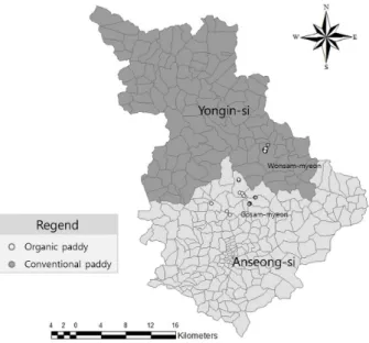 Fig. 1 The map for the distribution of soil samples from organic  (white  circle)  and  conventional  (gray  circle)  paddy  in  Yongin and Anseong  