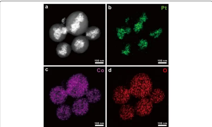 Fig. 4 EDS mapping of Pt/CoOx nanocomposites (a) STEM dark-field image and (b-d) the corresponding EDS maps of Pt/CoO x nanocomposites