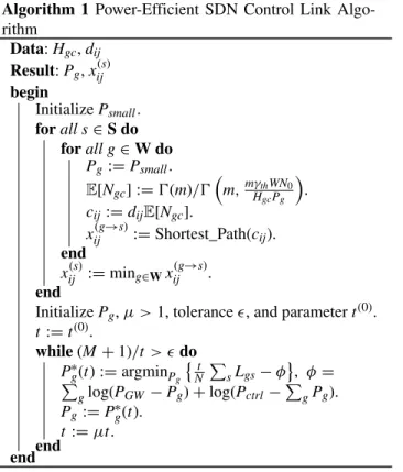 TABLE 1. Satellite constellation and communication parameters.