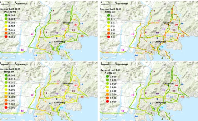 Fig. 6. Concentrations of SO 2 , CO, NO, NO 2  along the 25 main roads at the measurement days on the second half of 2011.