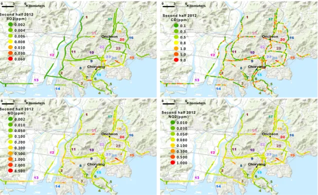 Fig. 8. Concentrations of SO2, CO, NO, NO2 along the 25 main roads at the measurement days on the second half of 2012.