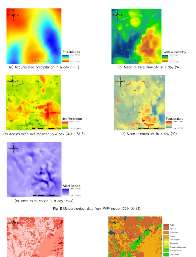 Fig. 5 Meteorological data from WRF model (2014.09.24)