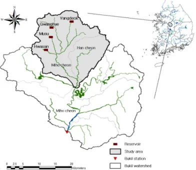 Table 1 Characteristics of agricultural reservoirs within the study  area