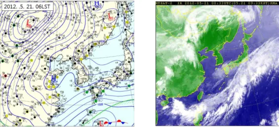 Table 1. Summary of solar eclipse of 21 May 2012 for Korea Onset of  eclipse Maximum of eclipse End of eclipse Maximum solar  coverage(%) Seoul 06:23 07:32 08:48 80 Busan 06:19 07:28 08:47 87 Daejeon 06:21 07:29 08:47 83 Daegu 06:20 07:29 08:47 85 Gwangju 