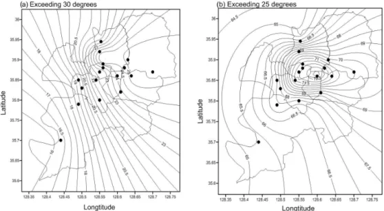 Fig. 6. The distribution of percentage exceeding (a) 30 ℃ and (b) 25℃ in hourly, respectively.