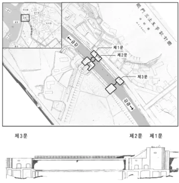 그림 4. 1924년 설치된 강경 갑문 배치도 및 입면도 (국가기록원, 『강경 갑문 보수공사 변경 설계서 및 도면』, 1932년 도면을 바탕으로 재작성) 그림 5