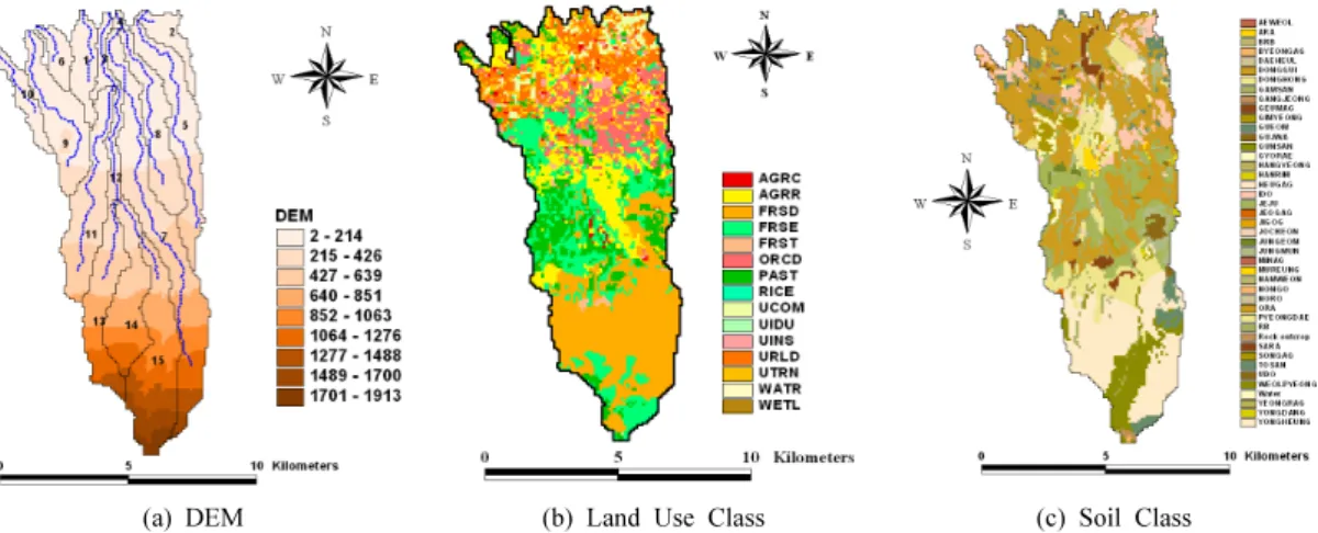 Fig. 1. Maps of (a) DEM, (b) land use, and (c) soil classes of the study area.