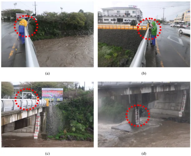Fig. 5. Various velocity measurement systems in the study site : (a) Surface Image Velocimety(SIV); (b) Electromagnetic  surface current meter; (c) Kalesto; (d) Staff gauge.
