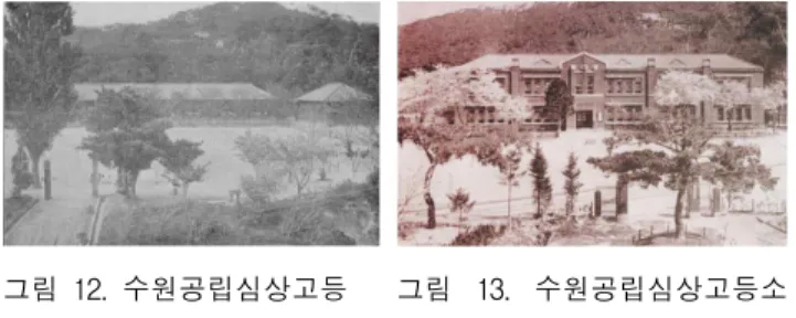 그림 12. 수원공립심상고등 소학교 (1923년) 그림 13. 수원공립심상고등소학교 신교사 (1930년대) (2) 종교시설 수원향교는 1291년(고려 충렬왕 17) 화성시 봉담읍 와우리에 처음 건립되었다