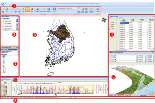 Fig. 2 GUI (graphical user interface) of PGA-CC Window를 이용하여 GIS 자료처리 기능과 테이블, 표와 같 은 인터페이스를 구성하고 있는 대부분의 요소들을 구현하 였다 