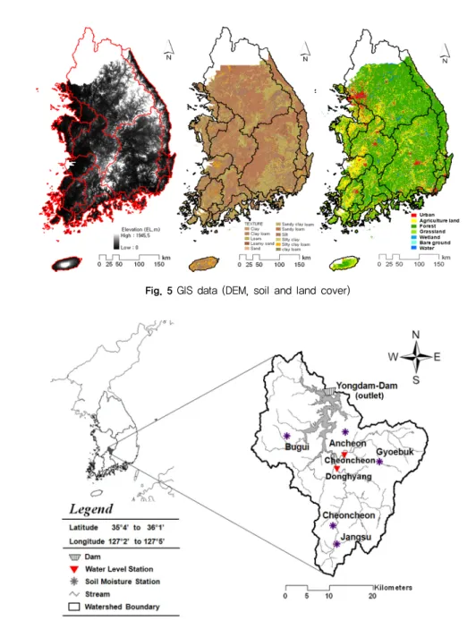 Fig. 5 GIS data (DEM, soil and land cover)