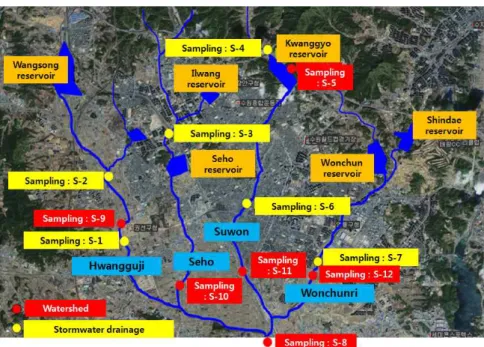 Fig. 1. Location of sampling sites in the watershed of the Suwon city.
