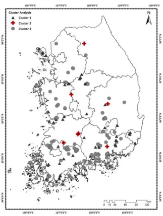 Fig. 5 Spatial distribution of reservoirs for irrigation vulnerability  probability above 33% in each cluster group