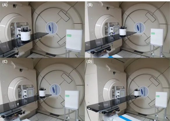 Fig 6. Measurement of secondary neutrons in each gantry by FLUKA.