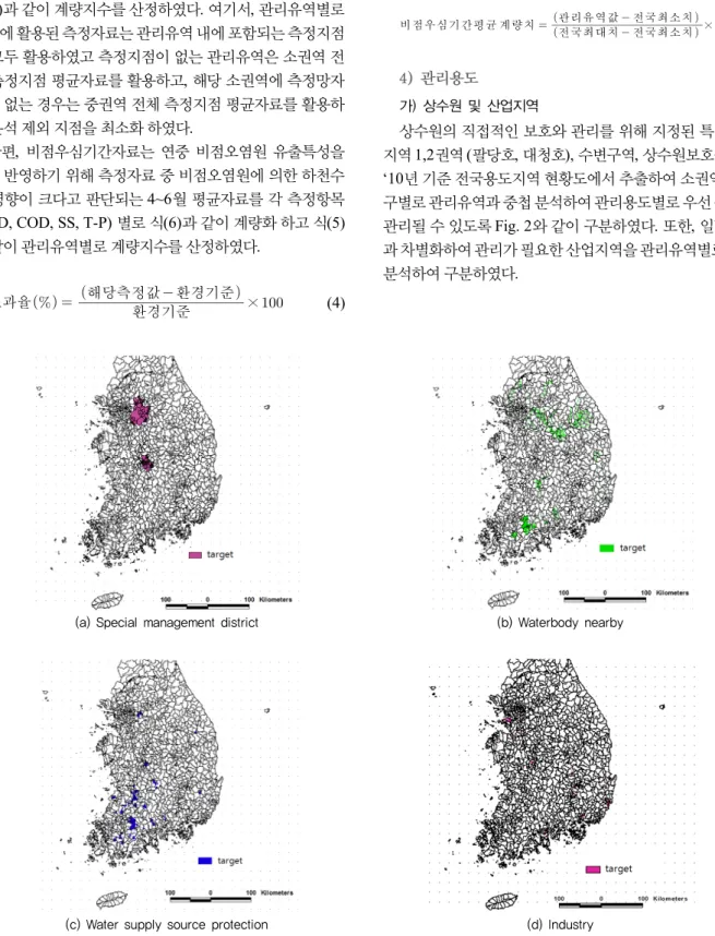 Fig. 2 Watershed management purpose측정망 평균자료에서 중권역 목표수질을 초과하는 환경기준 초과율을 식(4)와 같이 산정하고 각 측정항목 (BOD, COD, SS, T-P) 별로 계량치를 식(1)과 같이 각각 산정 및 평균하여 식(5)과 같이 계량지수를 산정하였다