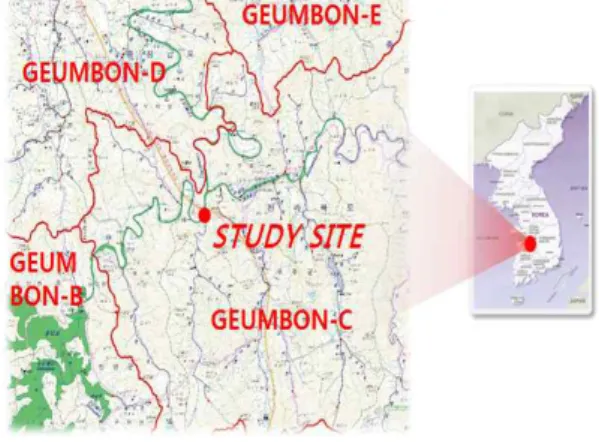 Fig. 1. Study Site.