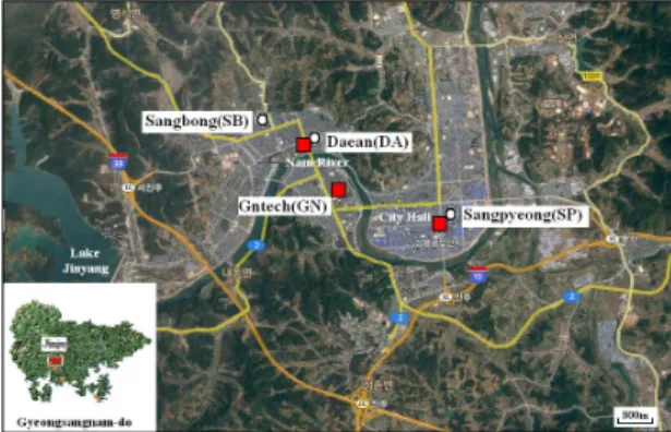 Fig. 1. Region of downtown Jinju and sampling sites.