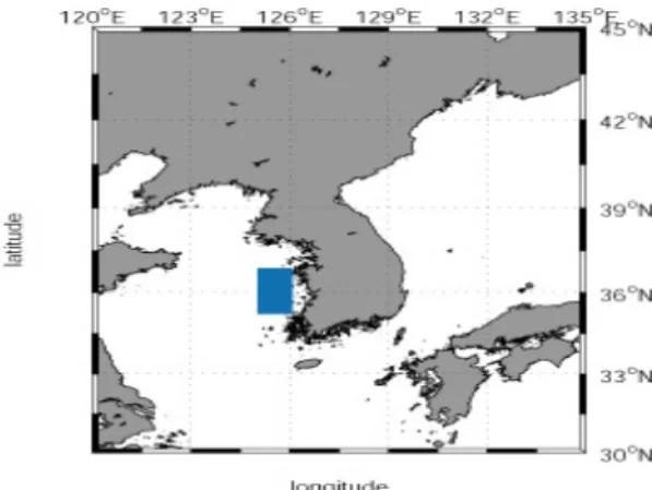 Fig. 1. Map showing the study area. Shaded rectangular  indicate the study area.