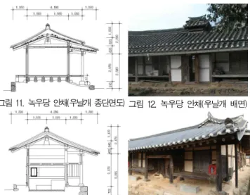 그림 11. 녹우당 안채(우날개 종단면도) 그림 12. 녹우당 안채(우날개 배면) 그림 13. 공재고택 안채(우날개 종단면도) 그림 14. 공재고택 안채(우날개 배면) 녹우당의 겹지붕 구성이 공재고택 안채에서는 반오 량의 형태로 변형되어 구성된다