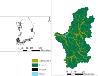 Fig.  2 Annual direct runoff, groundwater, and pollutant  load  computation in STEPL WEB (adapted from Park and Engel,  2014)는 유사저감 대책이 추가로 요구될 수도 있다