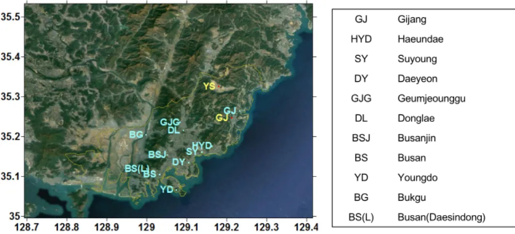 Fig. 9. Map showing the location of the investigated site(YS, GJ) and AWS in Busan.