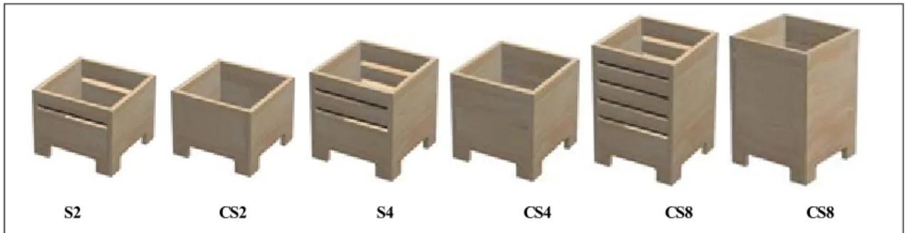 Fig. 1. Appearance of slitwall containers and control tested (width 240 mm, length 240 mm) used in this experiment