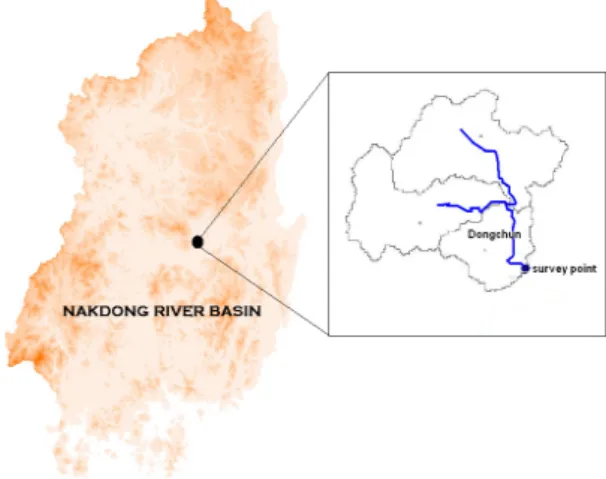Fig. 1. Basins of this study.
