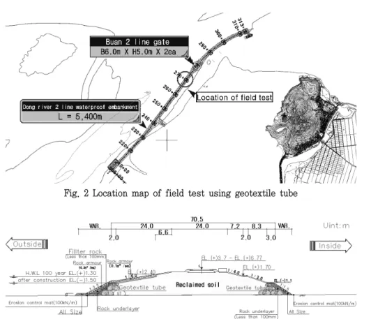Fig.  2  Location  map  of  field  test  using  geotextile  tube