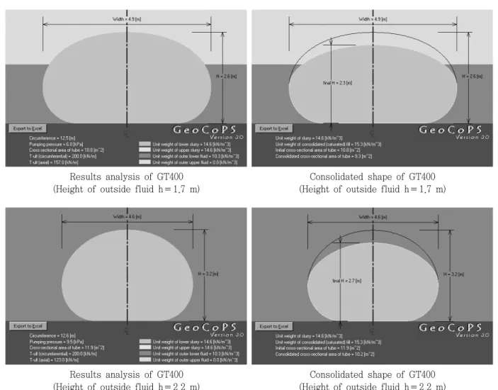 Table  7  Design  analysis  according  to  shape  condition Case no. Ultimate tensile 