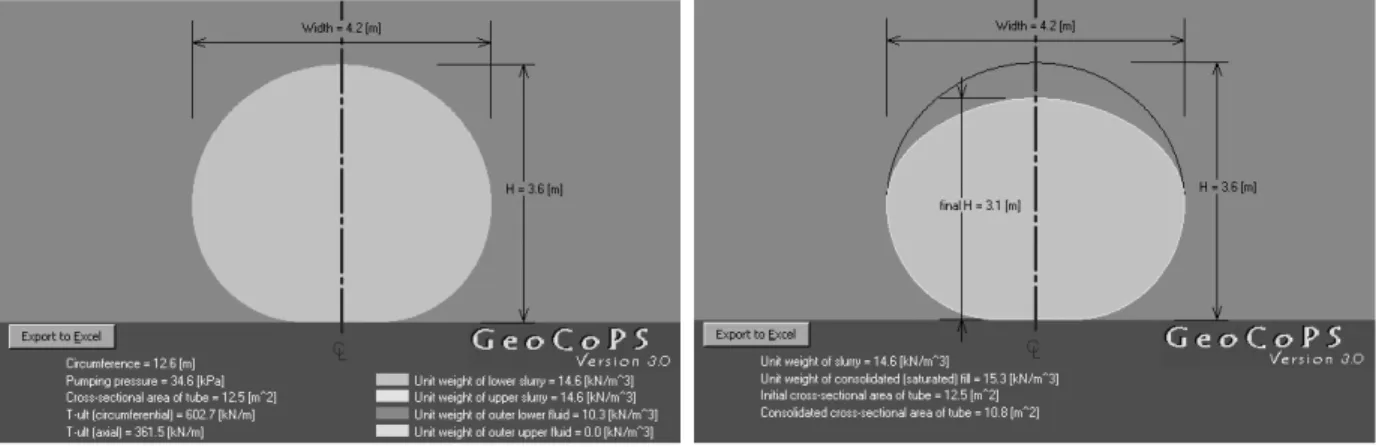 Fig.  7  The  concept  of  field  test  for  geotextile  tube