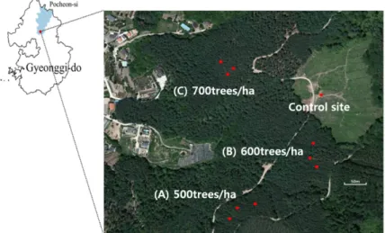 Fig. 1. Experimental sites according to stand density Table 1. Site and stand investigation
