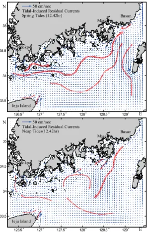 Fig.  2.  Tide-induced  residual  currents  during  spring,  neap  tides in the South Sea of Korea