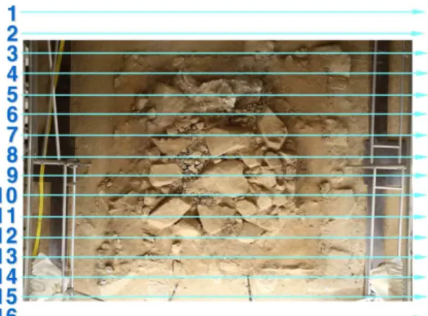 Fig9 . Ground surfave wave packet