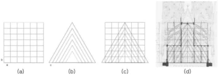 Fig. 16 Cross-section of Cologne cathedral: Analytic diagrams of proportional relationships (Drawn by the authors)