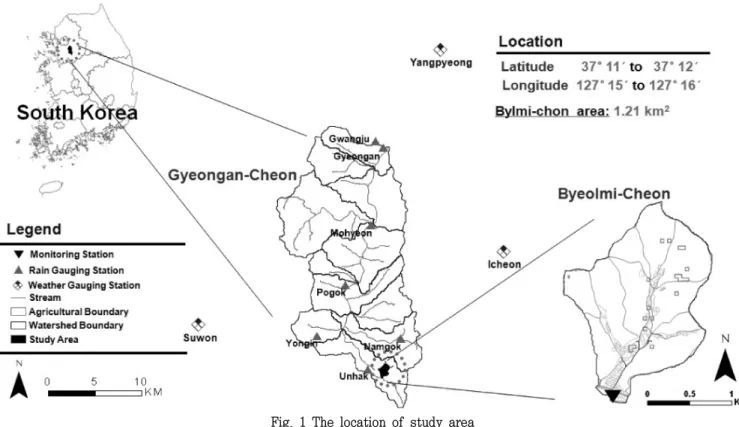 Fig.  1  The  location  of  study  area