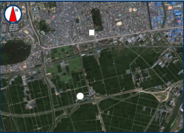 Fig. 2. The observed site in this study(□ : Surface observation  (INJE AWS), ○ : upper-air observation)