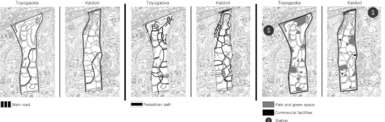Fig. 1. Overview of study areas.전용도로의 이용과 만족연구에서 근린공원이 많을수록, 지구 단위가 작을수록 보행빈도가 많아지고 만족도가 높아진다는 결론을 제시하였다
