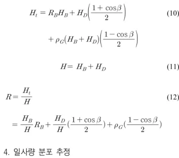 Table  2  Usage  data  characteristics