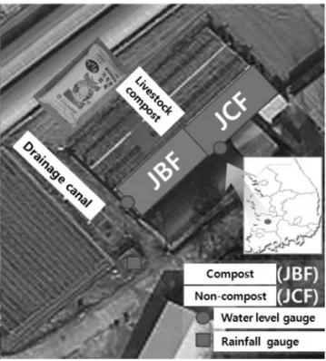 Fig.  1  Location  of  the  study  area